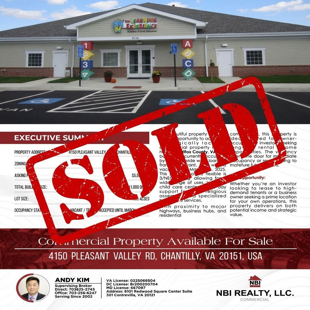 Commercial Stand-Alone Building for Sale - Under Contract!!